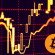 Bitcoin Price surges 26% this week Bitcoin Price surges 26% this week